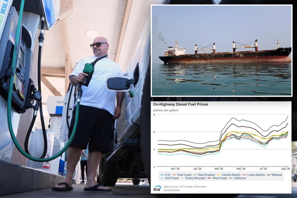US diesel prices soar past $6 a gallon