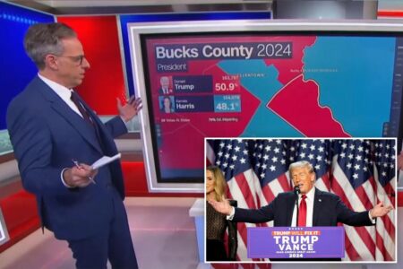 Jake Tapper’s stunned reaction goes viral after Kamala Harris failed to outperform Biden in a single state