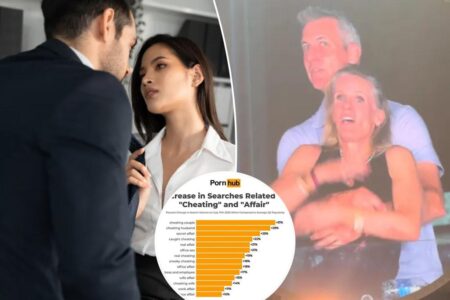 Pornhub searches for ‘office sex,’ ‘cheating’ surge after Coldplay concert kiss-cam scandal