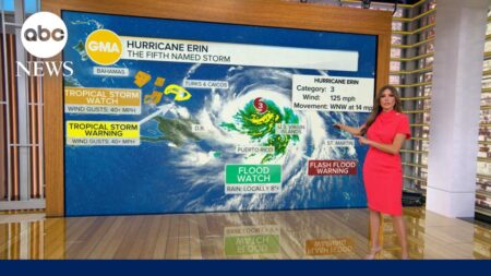 Hurricane Erin weakens to category 3 overnight