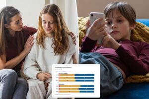 It turns out Gen Z is not ‘thriving’ the way they thought they would be: ‘American Dream is a scam’