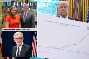 Two Fed dissenters appeared alone in favoring rate cut as tariff debate simmers: meeting minutes