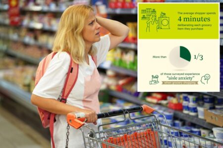 How often are Americans second-guessing simple, everyday decisions?