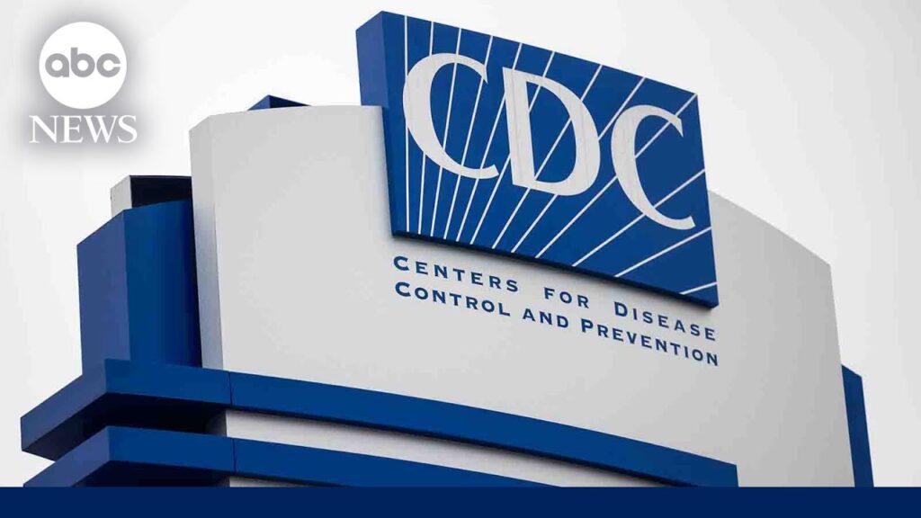 Timeline of turmoil at CDC