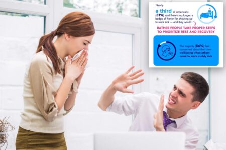 Gen Z declares showing up to work sick, ‘powering through’ is no longer impressive: study
