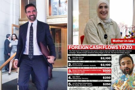 Exclusive | Mamdani mayoral campaign took in ,000 in illegal foreign donations, records show