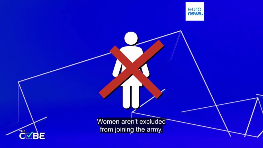 Which European countries draft women into the army? And why Germany still doesn’t
