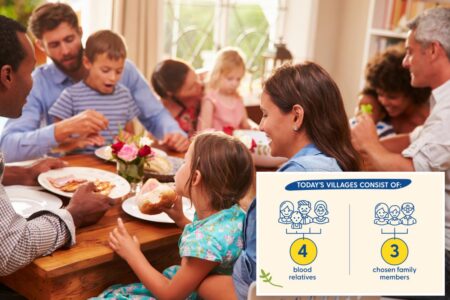 Here’s why today’s ‘blended village’ is built on family and friends