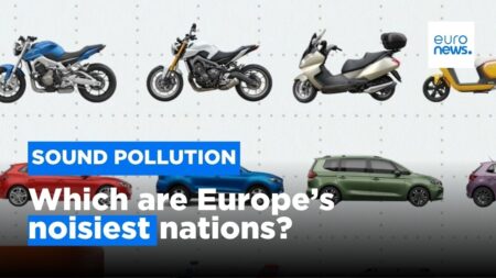 Which are Europe’s noisiest nations? Which are Europe’s noisiest nations?
