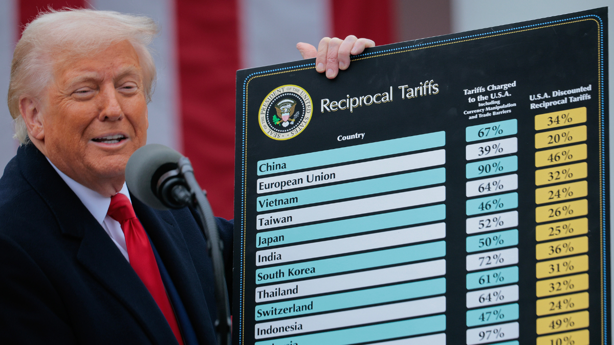 President Donald Trump holding a poster of his administration's reciprocal tariffs.