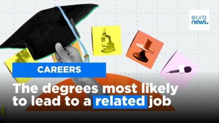 These fields of study are most likely to land you a highly-related job