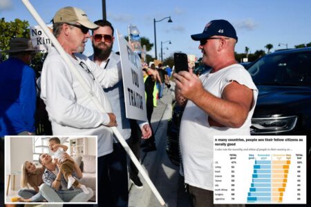 New poll finds Americans likely to see others as ‘morally bad’