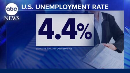 Latest jobs report is ‘ugly’ across the board: Analyst Latest jobs report is ‘ugly’ across the board: Analyst