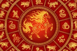 What is my Chinese zodiac sign? Animals, dates, and meanings explained