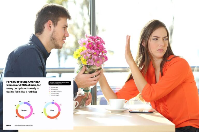 Beware of ‘unsettling’ red-flag compliments early in dating, expert warns, as most women agree it’s just ‘love-bombing’ — to get them into bed