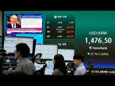 Iran ceasefire effect: Oil plunges as European markets surge