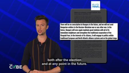 How a Russian propaganda unit is targeting Hungary’s elections