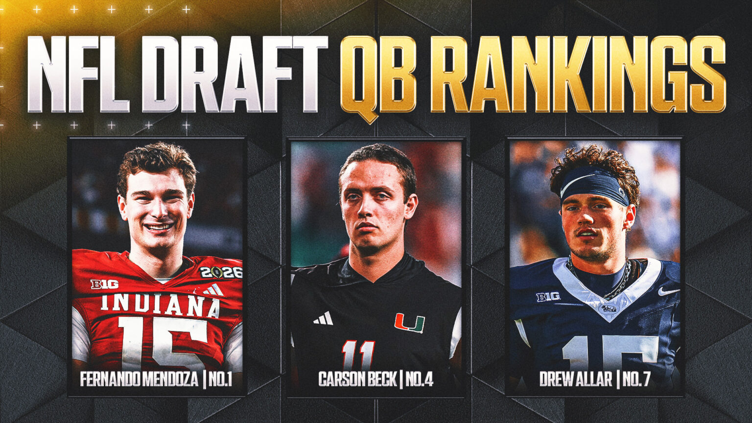 2026 NFL Draft: Rankings, Best Team Fits for Top 12 Quarterbacks