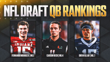 2026 NFL Draft: Rankings, Best Team Fits for Top 12 Quarterbacks