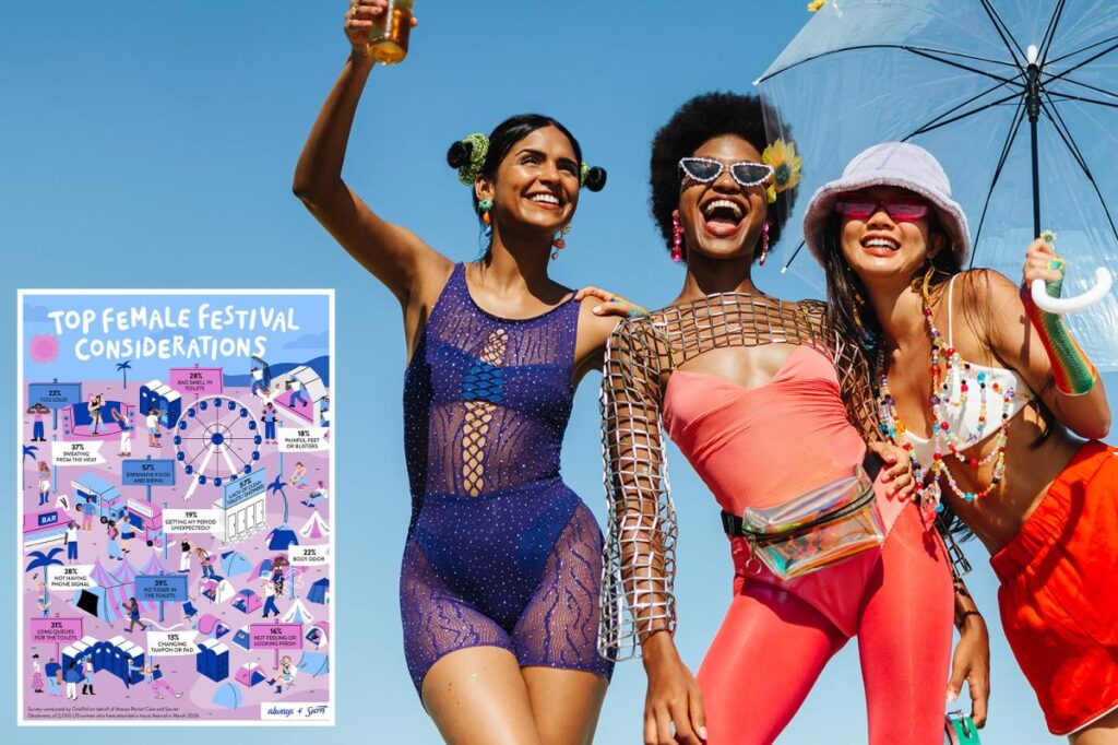 Sweat, spend money, repeat: What worries women most when partying at music festivals