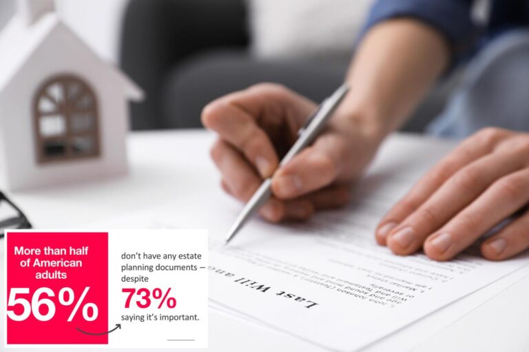 The ‘Sandwich Gap’ generation lacks estate planning, is least prepared for death, survey suggests