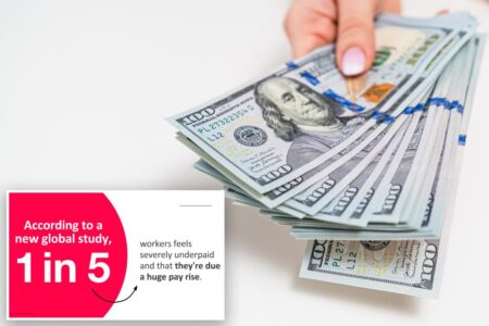 Workers feel severly underpaid — and reveal pay raise they need to be satisfied: survey