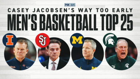 College Basketball Rankings: St. John’s Storms Into Top 10, Kentucky Enters Top 25