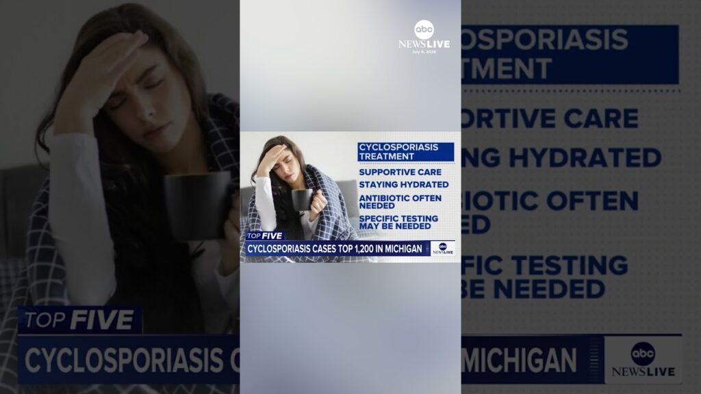 What you need to know about cyclosporiasis: How it spreads, how it’s treated