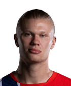 Erling Haaland