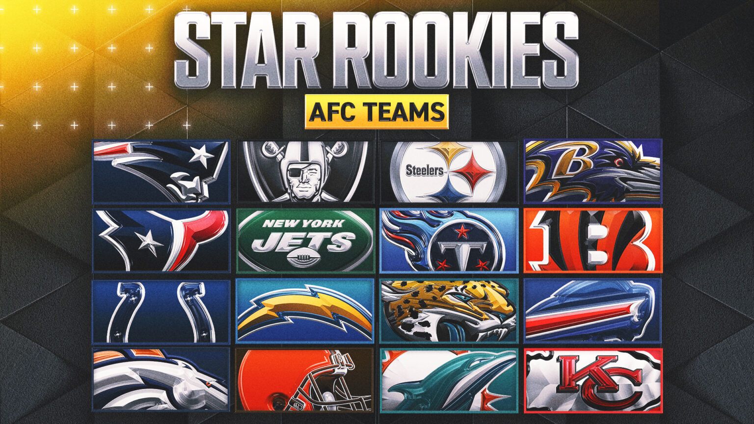 NFL Star Rookies? The Best Schematic Fit From Each AFC Draft Class NFL Star Rookies? The Best Schematic Fit From Each AFC Draft Class