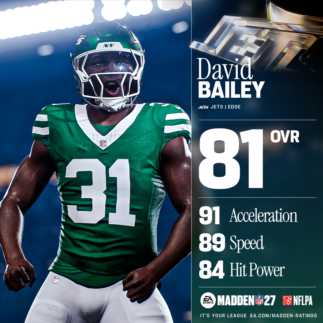 David Bailey enters his rookie season with an 81 overall player rating. (Photo courtesy of EA Sports)