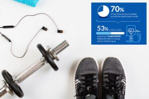 How healthmaxxing is becoming America’s new wellness playbook as trend take off