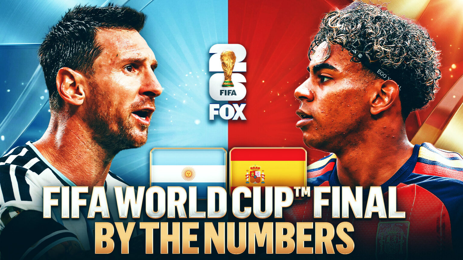 Argentina vs. Spain: The 2026 World Cup Final By The Numbers