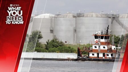 Oil Prices Climb Over 0 per Barrel as War in Iran Continues. What You Need to Know – September 9