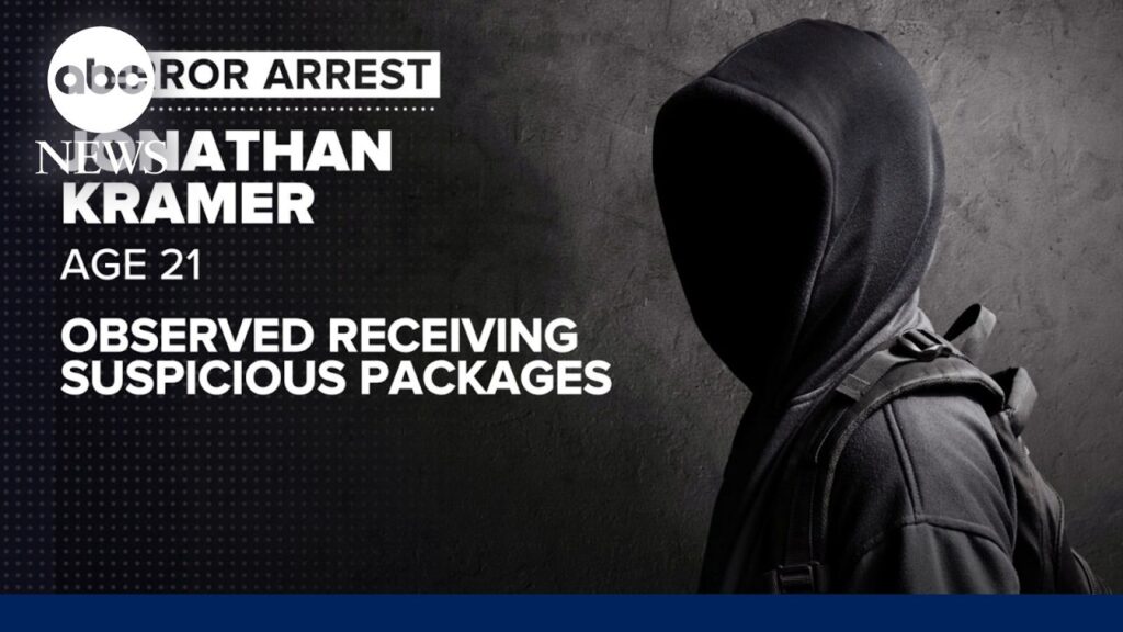 Man arrested in alleged ISIS-inspired firearm plot
