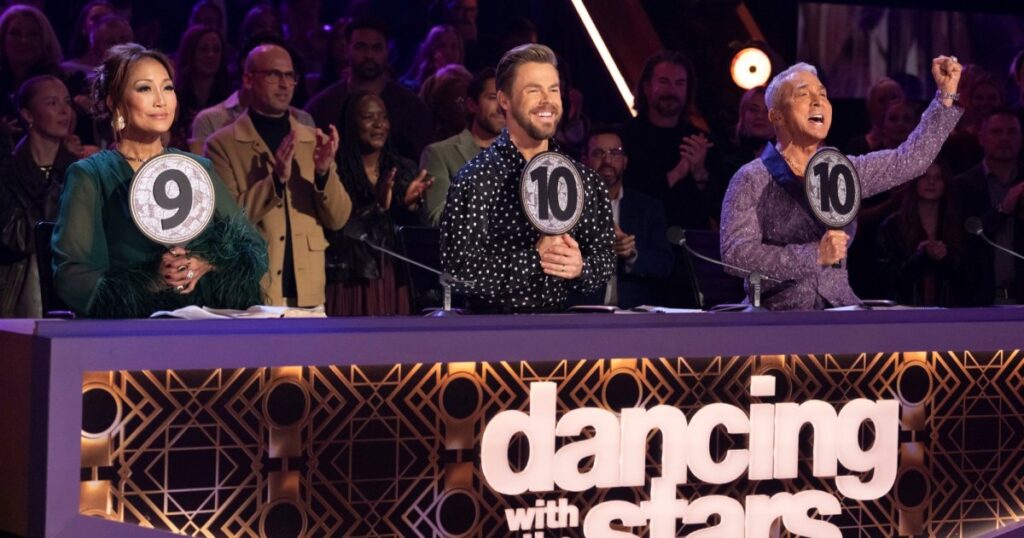 ‘Dancing With the Stars’ Season 35 Judges and Hosts Revealed Before Premiere: Who’s Returning?