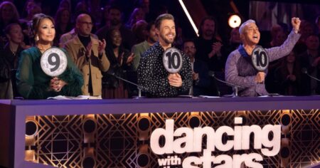 ‘Dancing With the Stars’ Season 35 Judges and Hosts Revealed Before Premiere: Who’s Returning?
