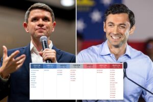 How Republicans suddenly found themselves fighting for survival in twice as many Senate races How Republicans suddenly found themselves fighting for survival in twice as many Senate races