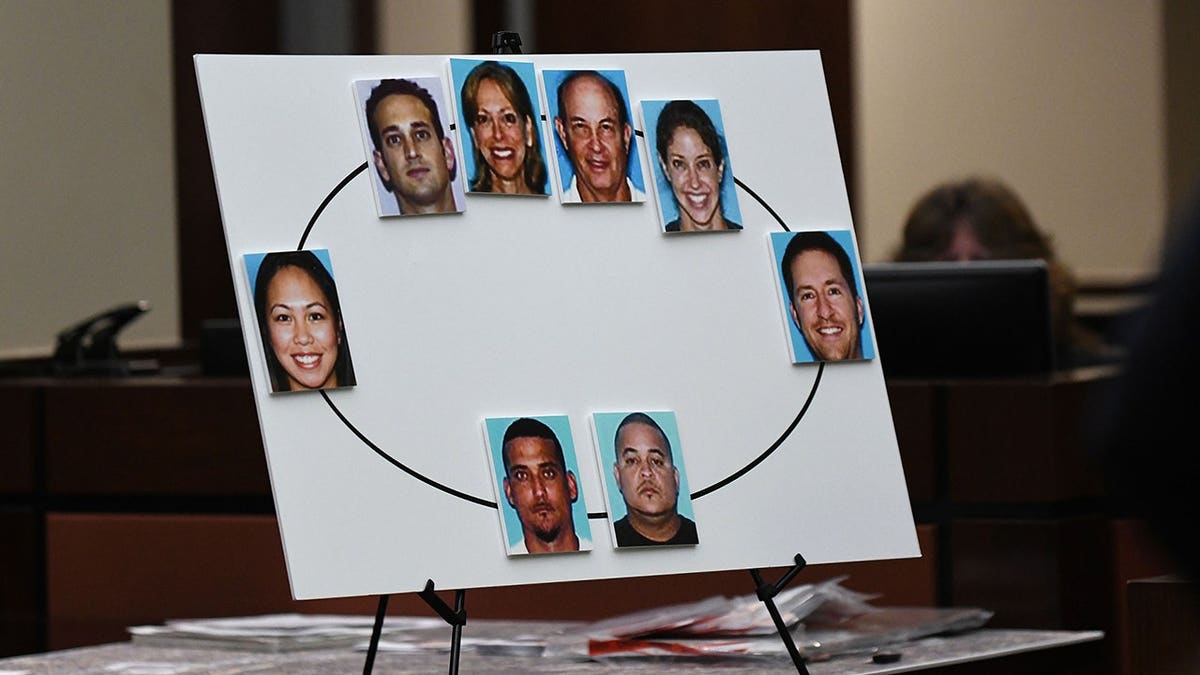 Dan Markel diagram showing connections to Wendi Adelson, Katherine Magbanua, Sigfredo Garcia and Luis Rivera.